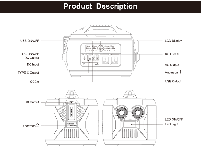 M2200-power station manual.png